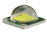CREE XM-L